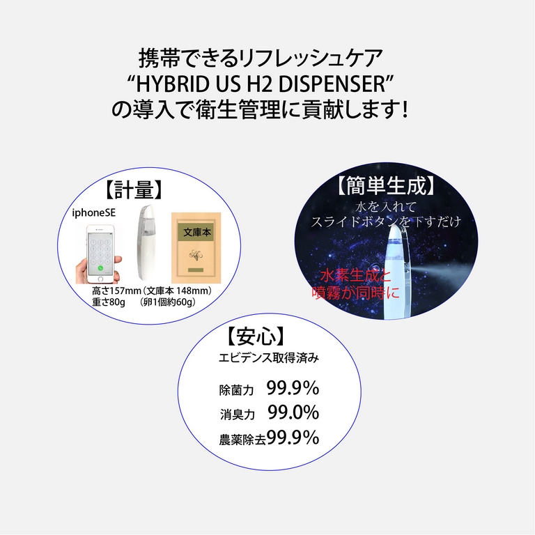 除菌スプレー HYBRID US H2 DISPENSER 超音波ディスペンサー | シェア